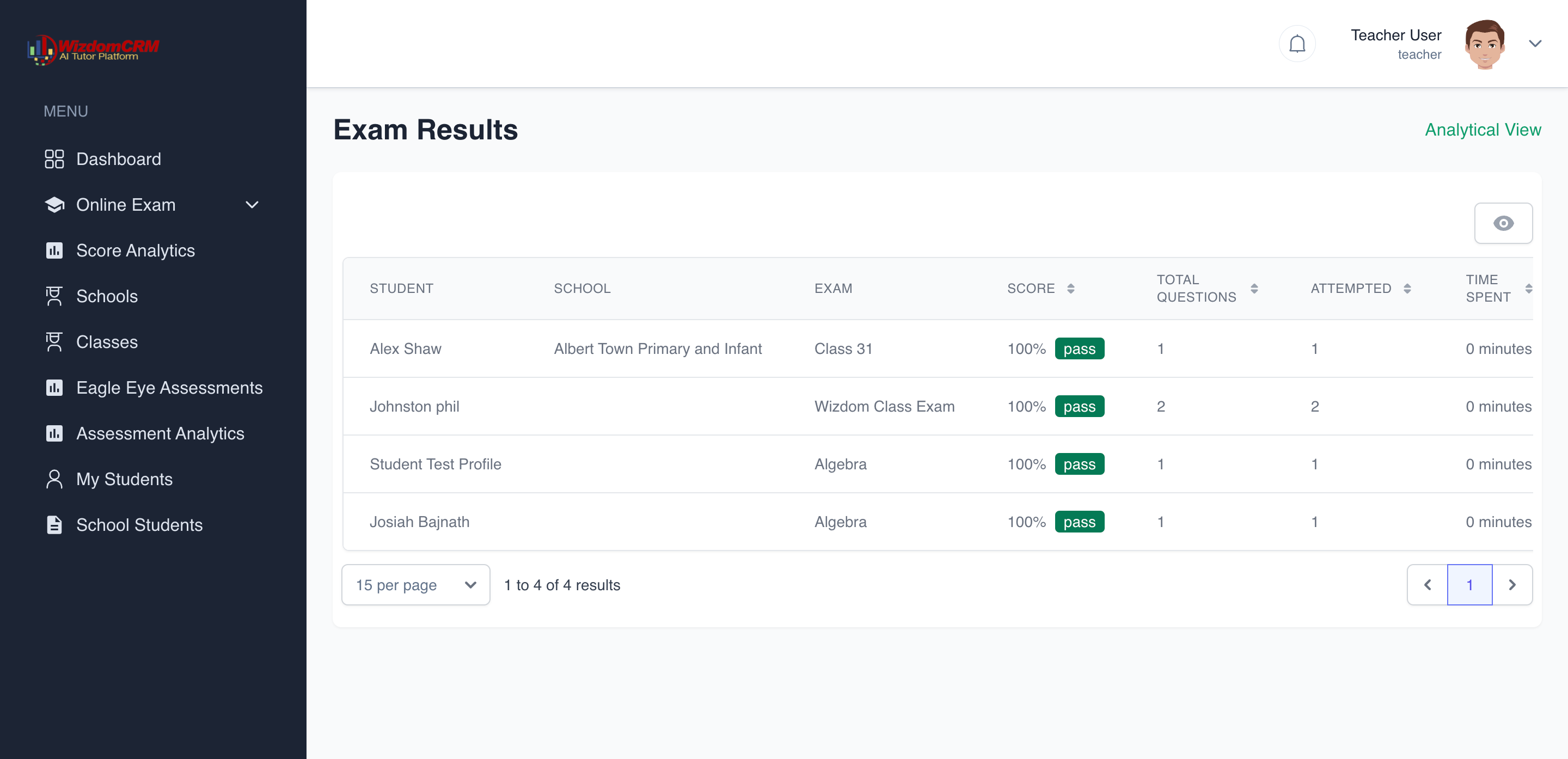 Exam Results View